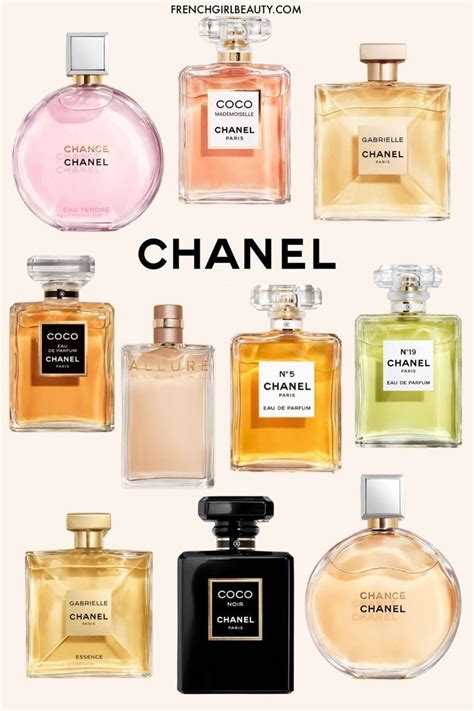 best seller perfume chanel|best chanel perfume for female.